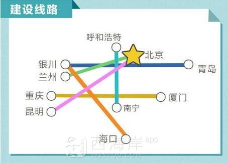 国家高铁布局，东部支点为何选择青岛？