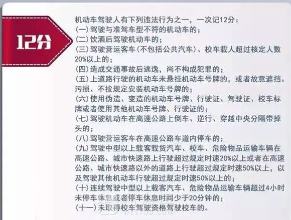 4月1日实行新的驾照记分标准？又是大忽悠！
