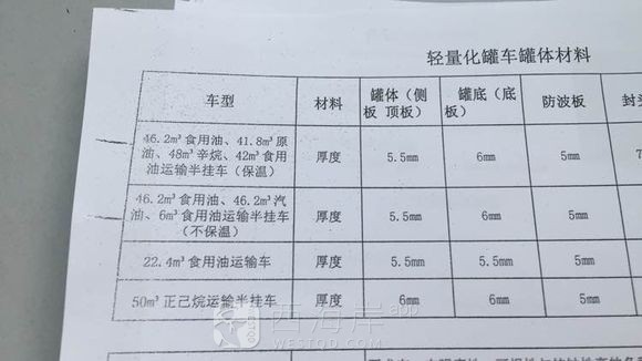 山东三星，明航专汽。