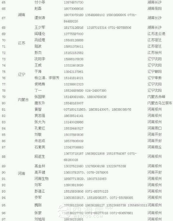 问题疫苗，青岛有认识这俩人的没