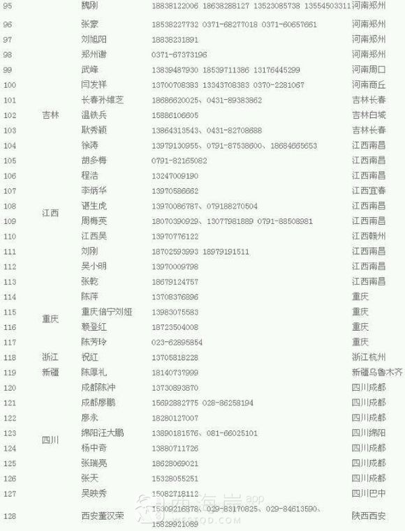 问题疫苗，青岛有认识这俩人的没