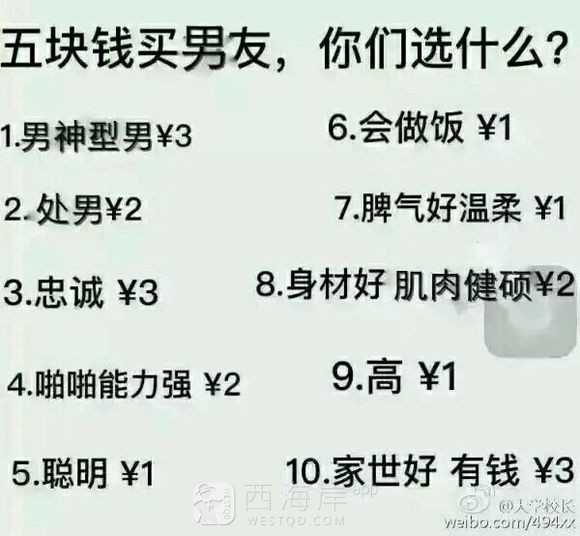 不管男女都来说说吧