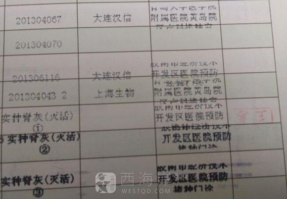 胶南经济技术开发区医院的疫苗竟然没生产厂家！！！！！