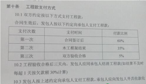 胶南金雨凯龙——你这么任性，谁装修还敢找你？？