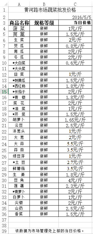 QQ截图20160531115450.png