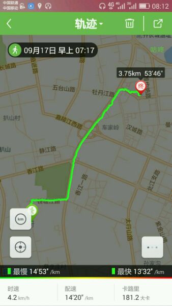 减肥开始了