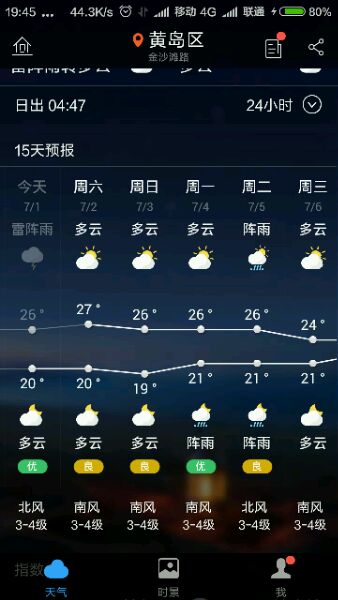 金沙滩的海现在凉不凉