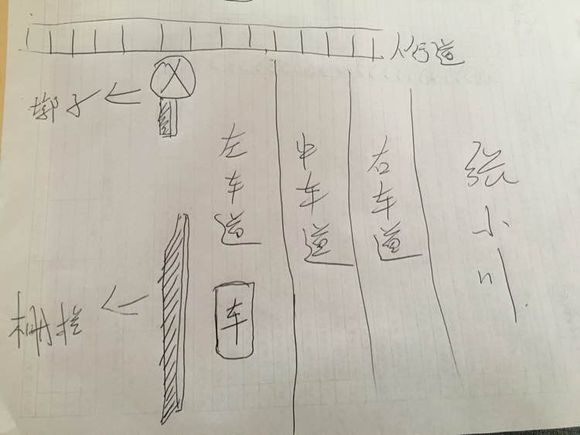 请教老司机