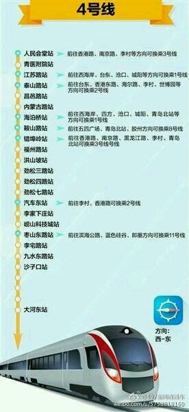 地铁地铁～曉雅宝宝送福利