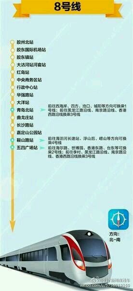 地铁地铁～曉雅宝宝送福利