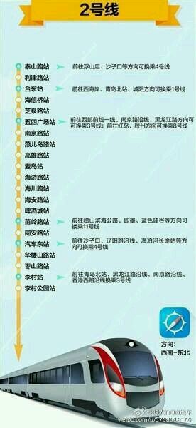 地铁地铁～曉雅宝宝送福利