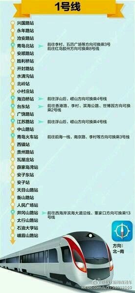 地铁地铁～曉雅宝宝送福利