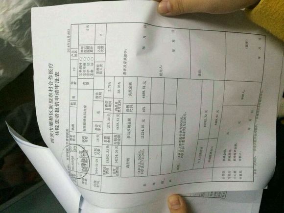 西安20岁男孩重病住院需要帮助