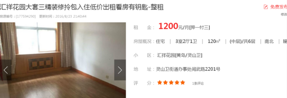 我看好这个房子没有人合作，有没有人合租啊