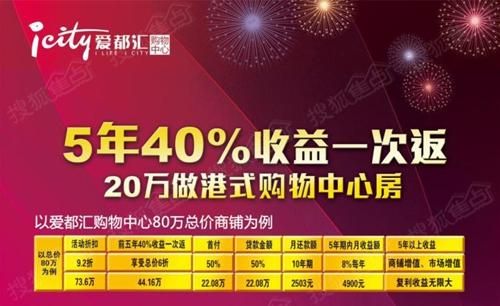 楼市“供暖”政策频发，房产投资“雾里看花”敢问路在何方？