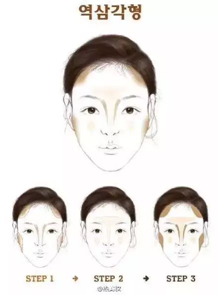 化妆小技巧。让你变小脸美女