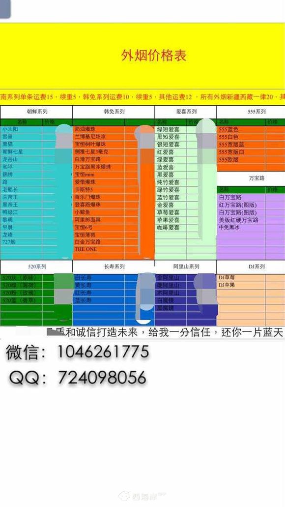 求问吸烟的网友
…