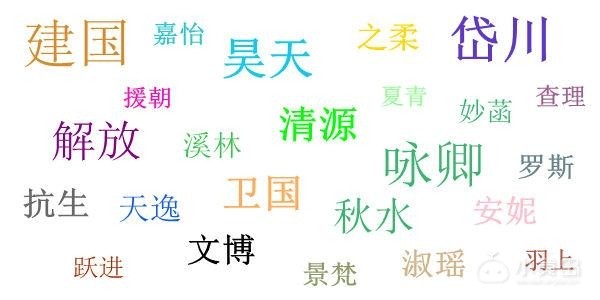 u=3541575281,2854735938&amp;fm=27&amp;gp=0.jpg