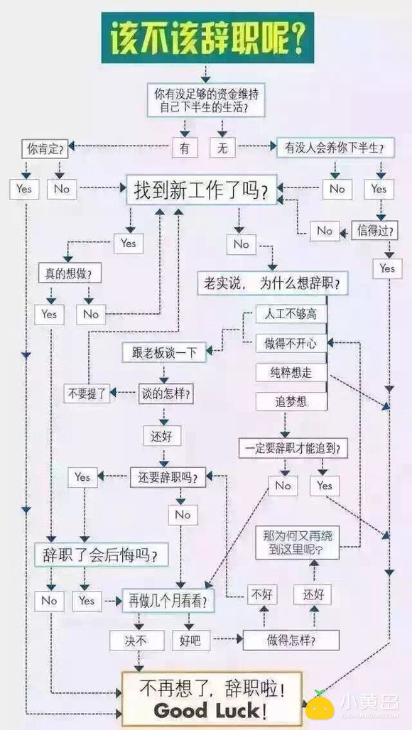 神州租车有去过的么？