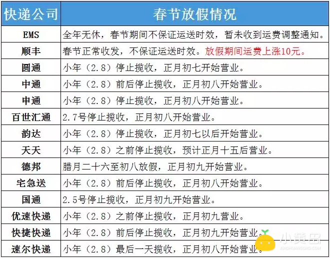 屏幕快照 2018-02-02 下午7.01.10.png