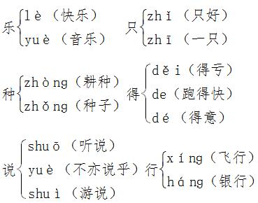 部编（人教版）一年级语文（下）各单元知识要点归纳