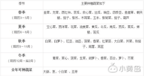 屏幕快照 2018-03-12 下午1.18.30.png