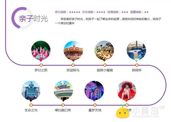 黄岛到青岛方特梦幻王国游乐园怎么去