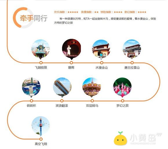 黄岛到青岛方特梦幻王国游乐园怎么去