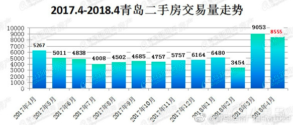 屏幕快照 2018-05-05 上午6.39.49.png
