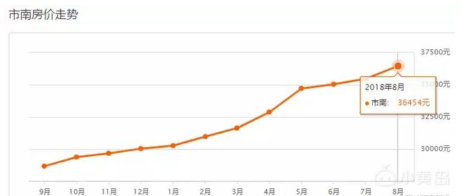 QQ截图20180805161023.png