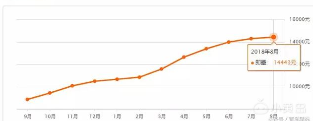 QQ截图20180805161046.png