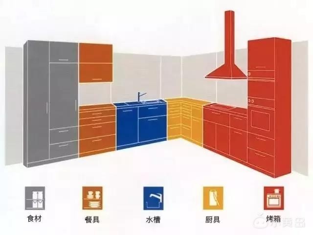 厨房 (2).jpg