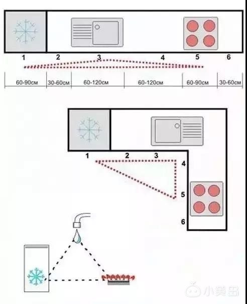 厨房操作台2.jpg