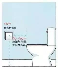 马桶.jpg