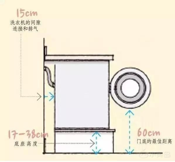 洗衣机.jpeg