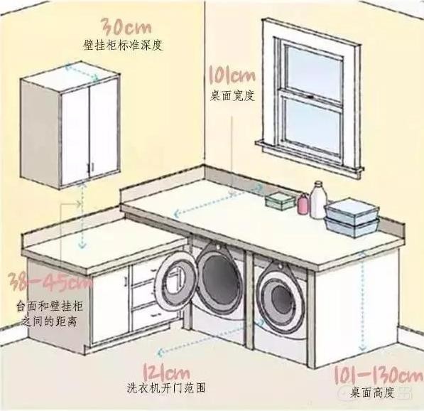 洗衣机操作台.jpeg