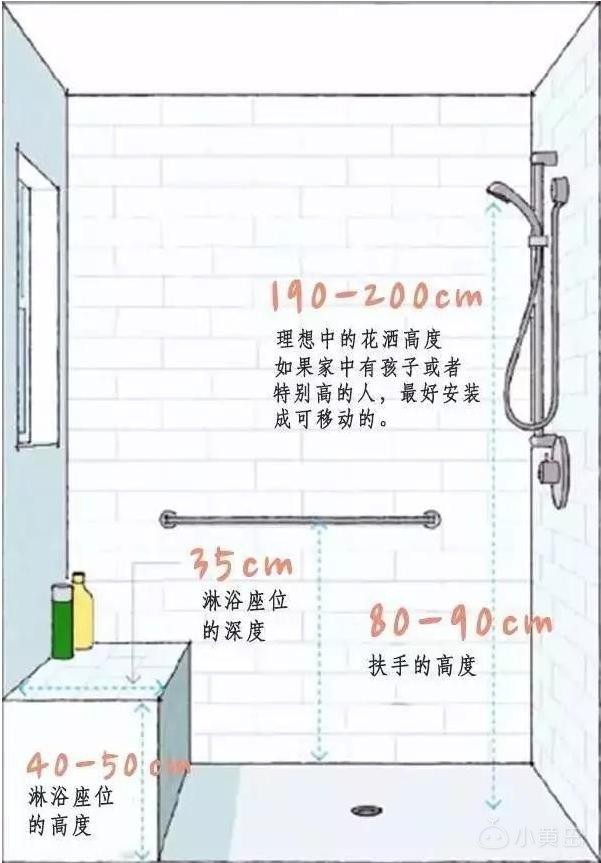 洗浴.jpeg