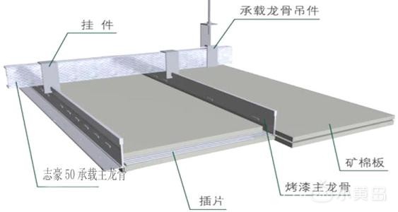 u=2288091334,3015734783&amp;fm=26&amp;gp=0.jpg