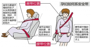 孕妇乘车要不要用安全带？