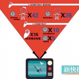 千余元给孩子买玩具，方便他“喊打喊杀”？