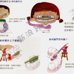 宝宝换牙你必须知道的(图)