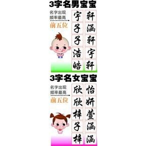 宝宝取名哪些字易撞车？