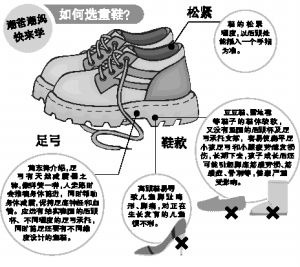 童鞋成年化，虽美却伤足