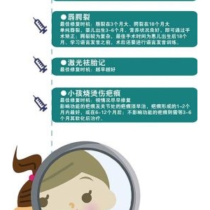 提升颜值，要从娃娃抓起？