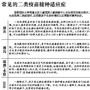 你会给孩子打二类疫苗吗？