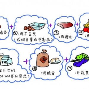 母乳不足5个补救措施(组图)