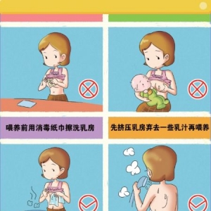 母乳喂养前是否要彻底清洁乳房