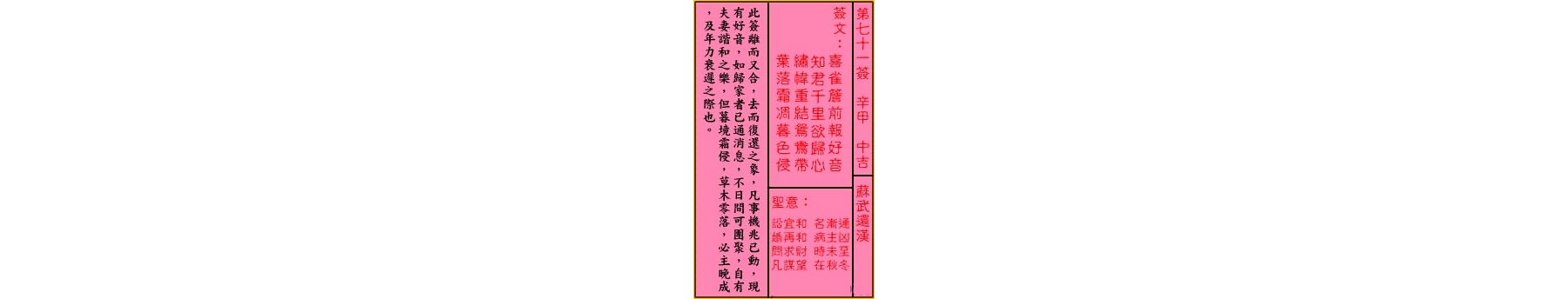 关帝灵签 第七十一签 辛甲 中吉