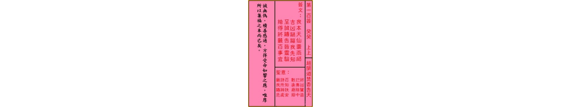 关帝灵签 第一百签 癸癸 上上