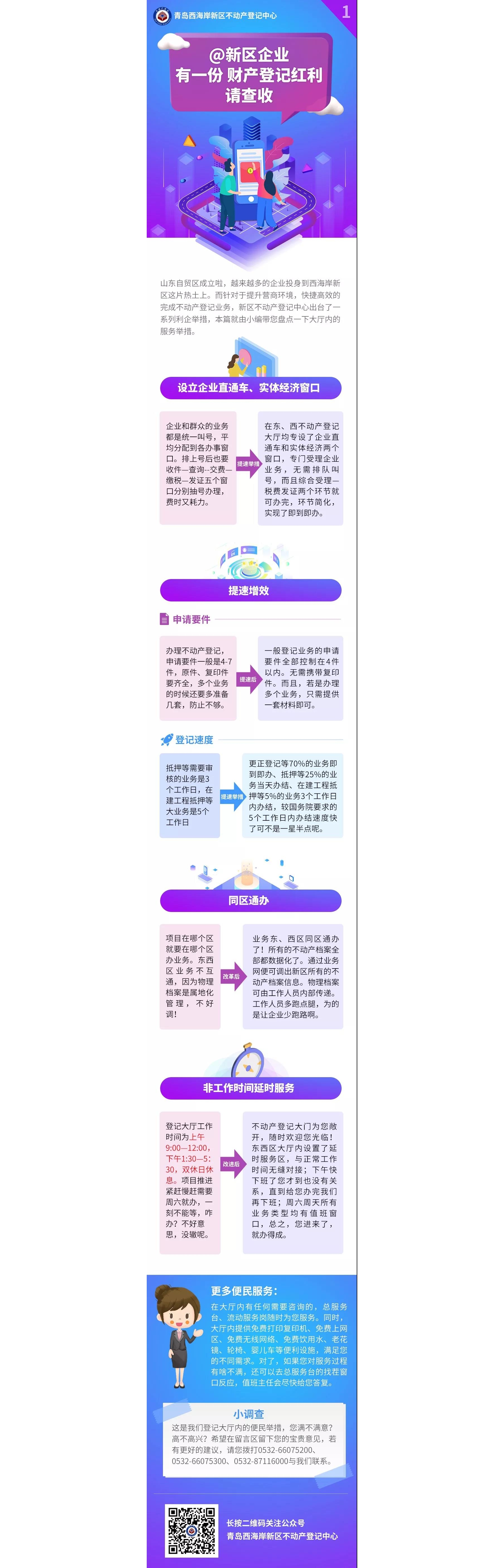 @新区企业，有一份财产登记红利，请查收